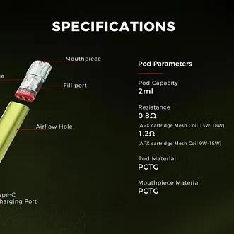 POD CBD APEX DE NEVOKS